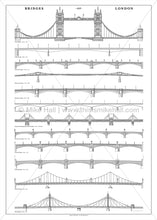 The Bridges of London giclee print